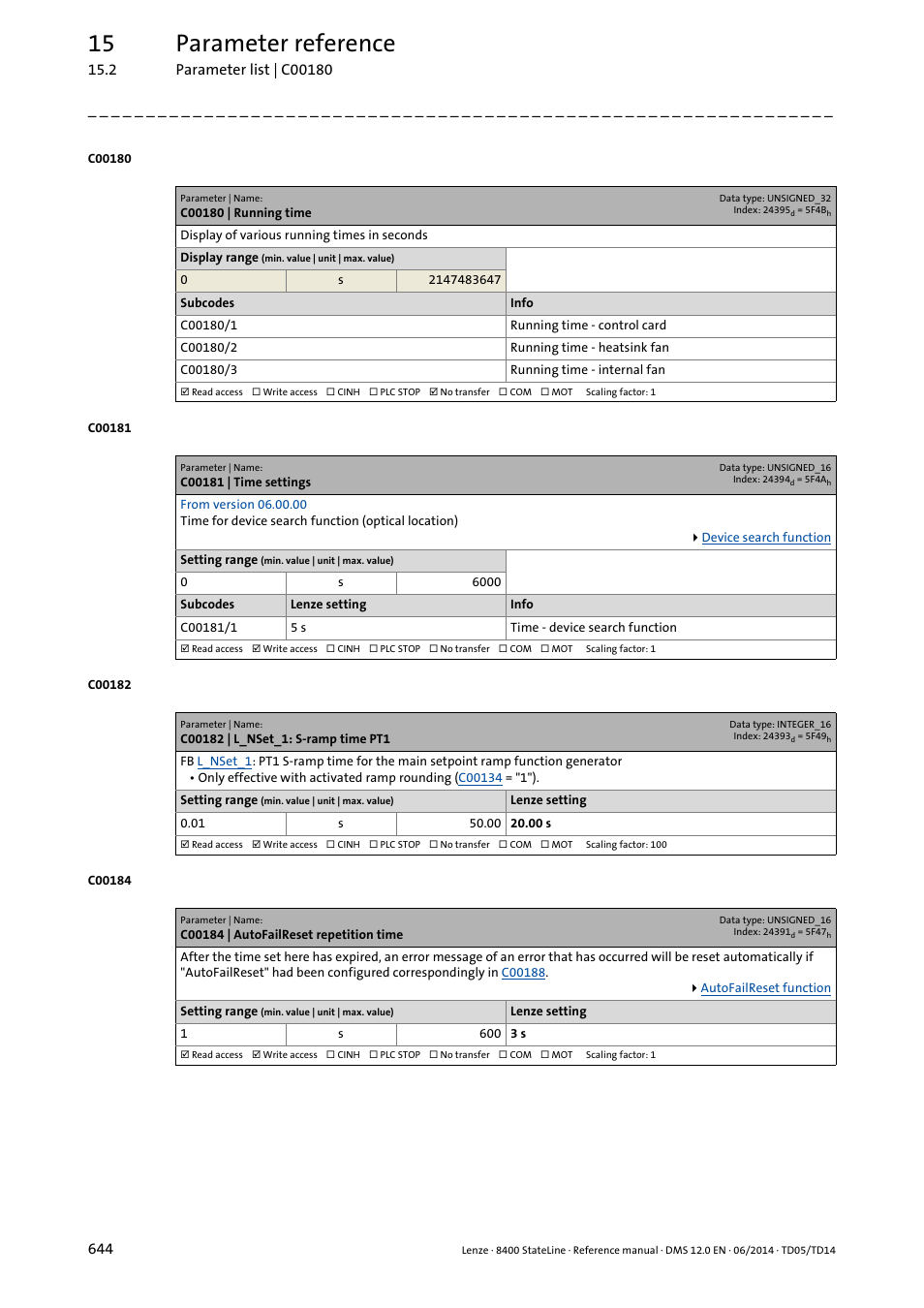 C00180 | running time, C00181 | time settings, C00182 | l_nset_1: s-ramp time pt1 | C00184 | autofailreset repetition time, C00181/1, C00182, C00180/1, C00180/2, C00180/3, C00184 | Lenze 8400 StateLine User Manual | Page 644 / 1030