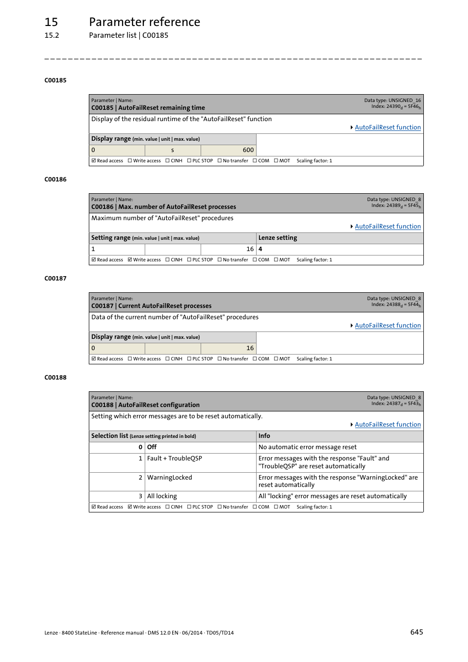 C00185 | autofailreset remaining time, C00186 | max. number of autofailreset processes, C00187 | current autofailreset processes | C00188 | autofailreset configuration, C00185, C00186, C00187, C00188, 15 parameter reference | Lenze 8400 StateLine User Manual | Page 645 / 1030