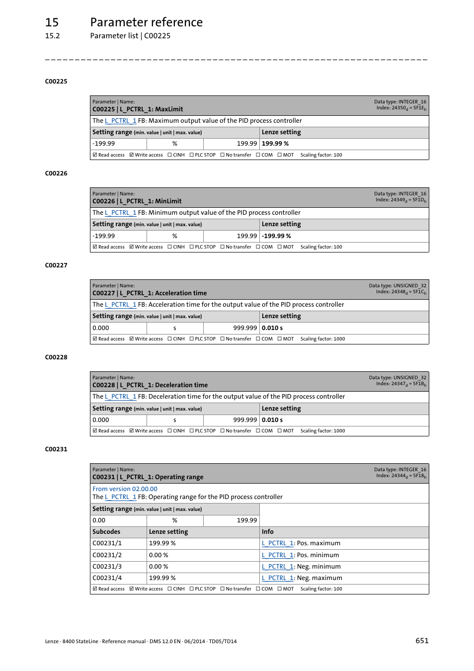 C00225 | l_pctrl_1: maxlimit, C00226 | l_pctrl_1: minlimit, C00227 | l_pctrl_1: acceleration time | C00228 | l_pctrl_1: deceleration time, C00231 | l_pctrl_1: operating range, C00225, C00226, C00227, C00228, 15 parameter reference | Lenze 8400 StateLine User Manual | Page 651 / 1030