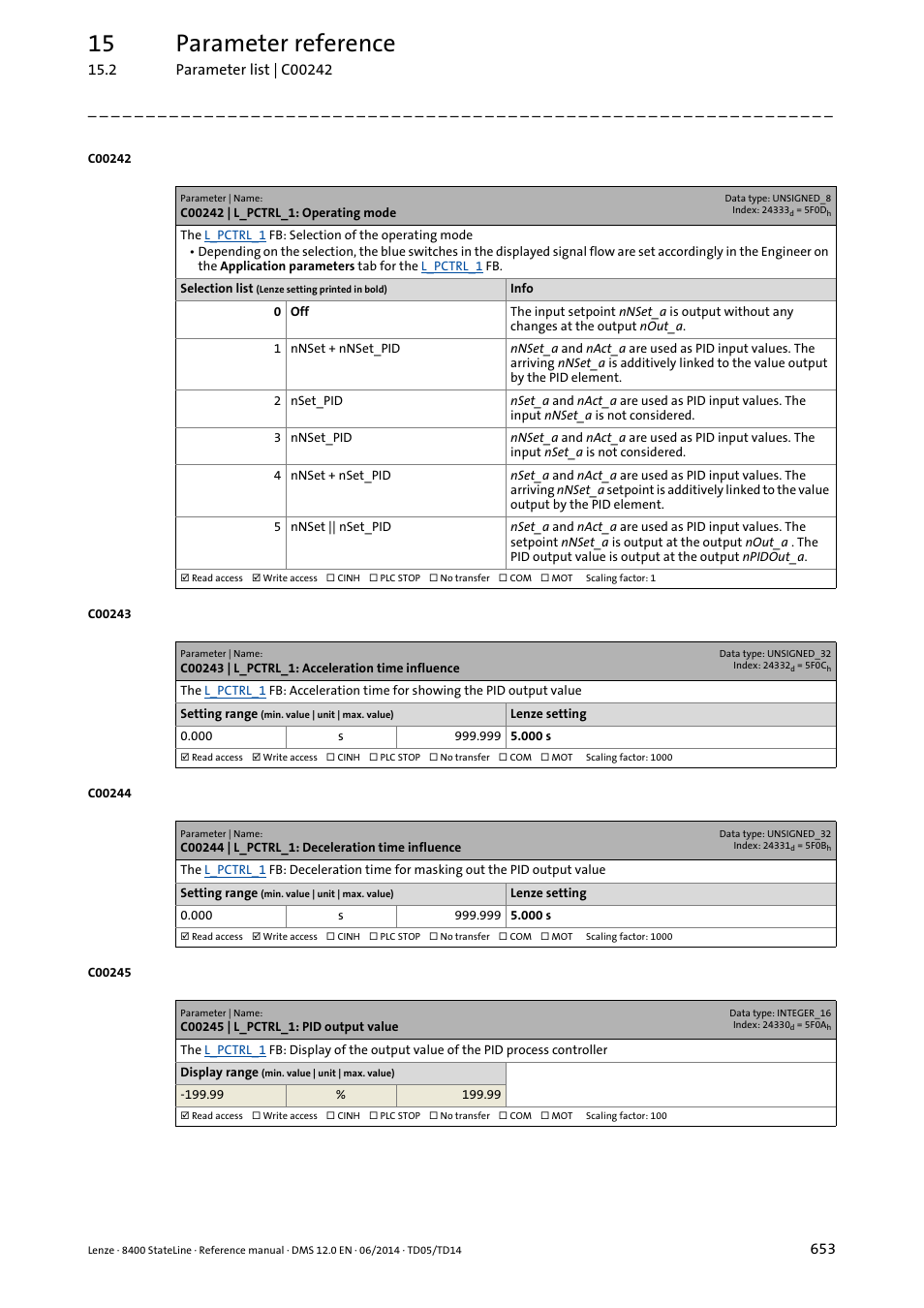 C00242 | l_pctrl_1: operating mode, C00243 | l_pctrl_1: acceleration time influence, C00244 | l_pctrl_1: deceleration time influence | C00245 | l_pctrl_1: pid output value, C00242, C00243, C00244, 15 parameter reference | Lenze 8400 StateLine User Manual | Page 653 / 1030