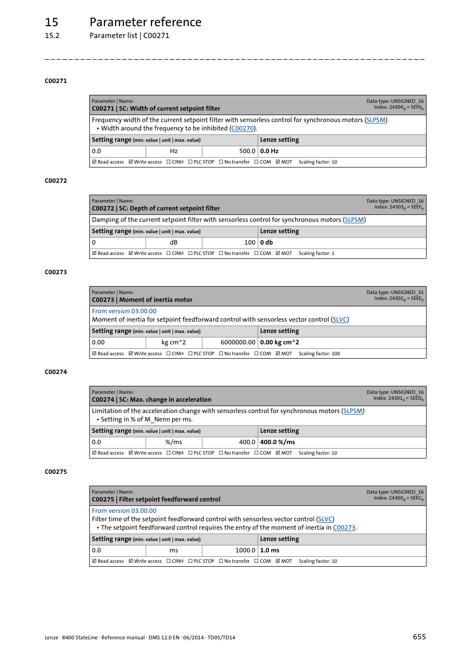 C00271 | sc: width of current setpoint filter, C00272 | sc: depth of current setpoint filter, C00273 | moment of inertia motor | C00274 | sc: max. change in acceleration, C00275 | filter setpoint feedforward control, C00273, C00275, Under, And repe, Set too | Lenze 8400 StateLine User Manual | Page 655 / 1030