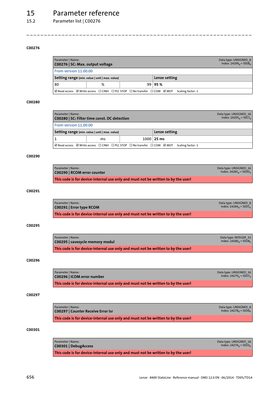 C00276 | sc: max. output voltage, C00280 | sc: filter time const. dc detection, 15 parameter reference | Lenze 8400 StateLine User Manual | Page 656 / 1030