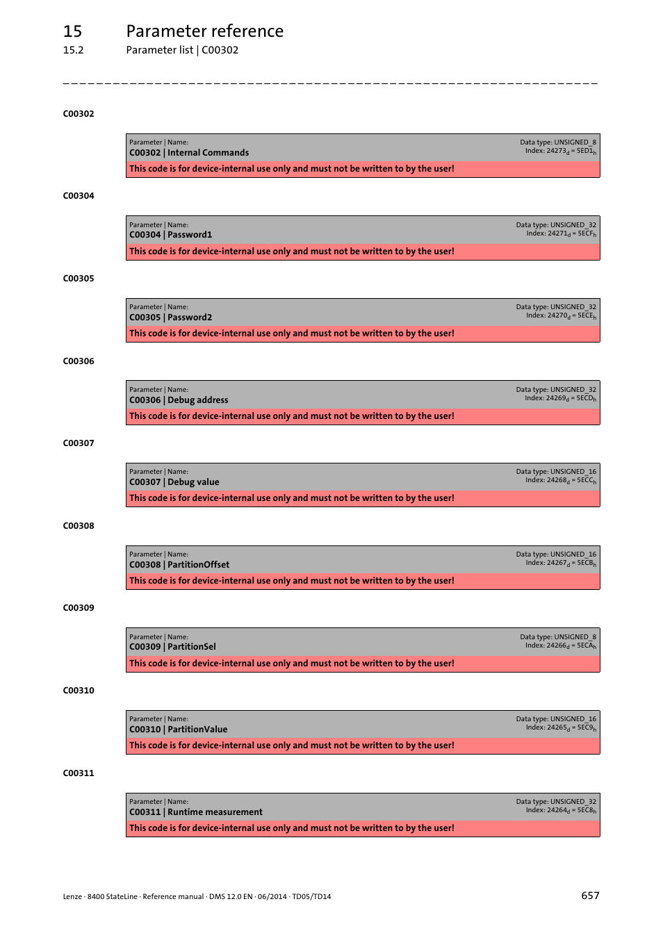 15 parameter reference | Lenze 8400 StateLine User Manual | Page 657 / 1030