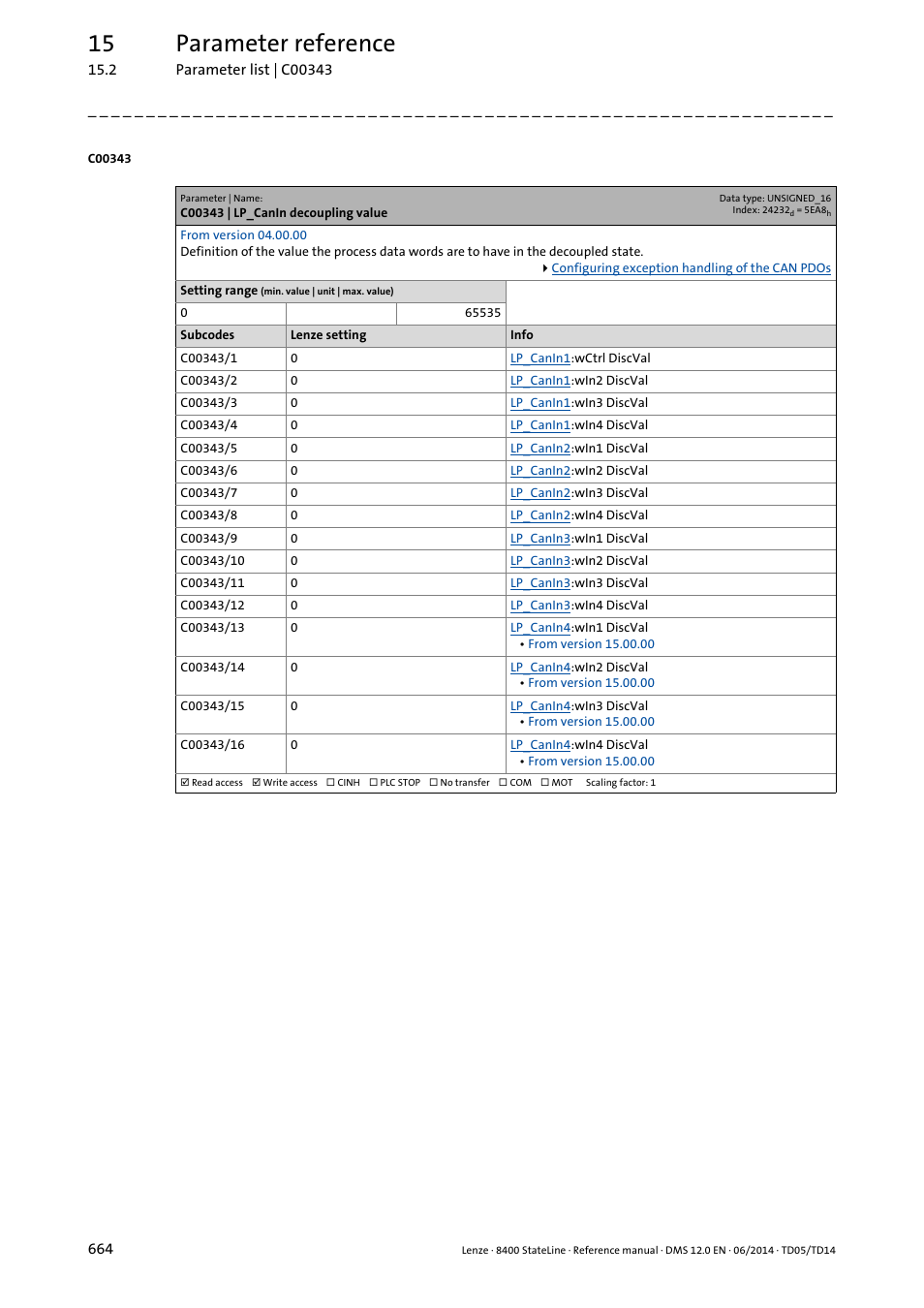 C00343 | lp_canin decoupling value, C00343/1, C00343/2 | C00343/5, C00343/9, C00343/13, 15 parameter reference | Lenze 8400 StateLine User Manual | Page 664 / 1030