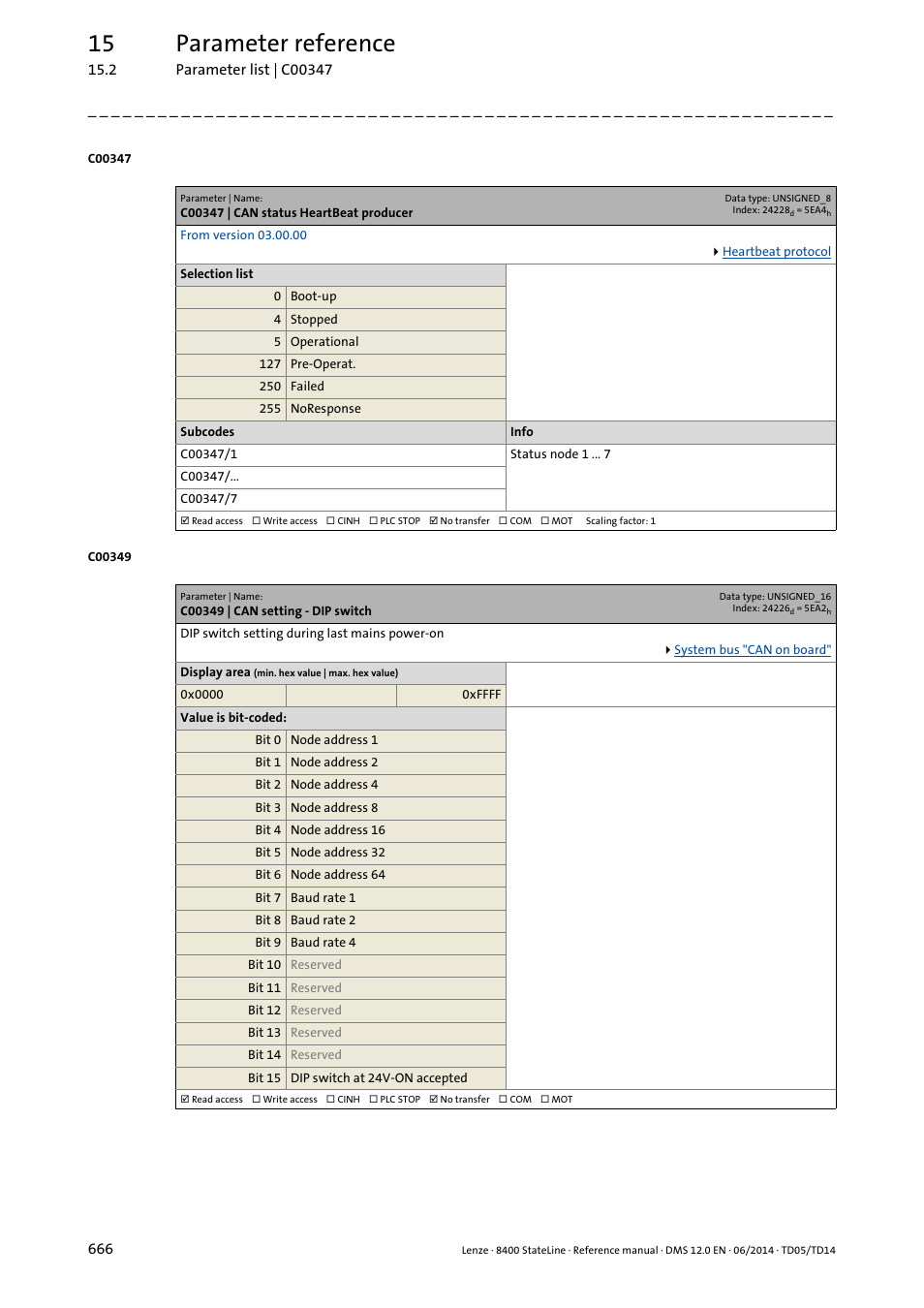 C00347 | can status heartbeat producer, C00349 | can setting - dip switch, C00347/1 | C00347/1...n, 15 parameter reference | Lenze 8400 StateLine User Manual | Page 666 / 1030