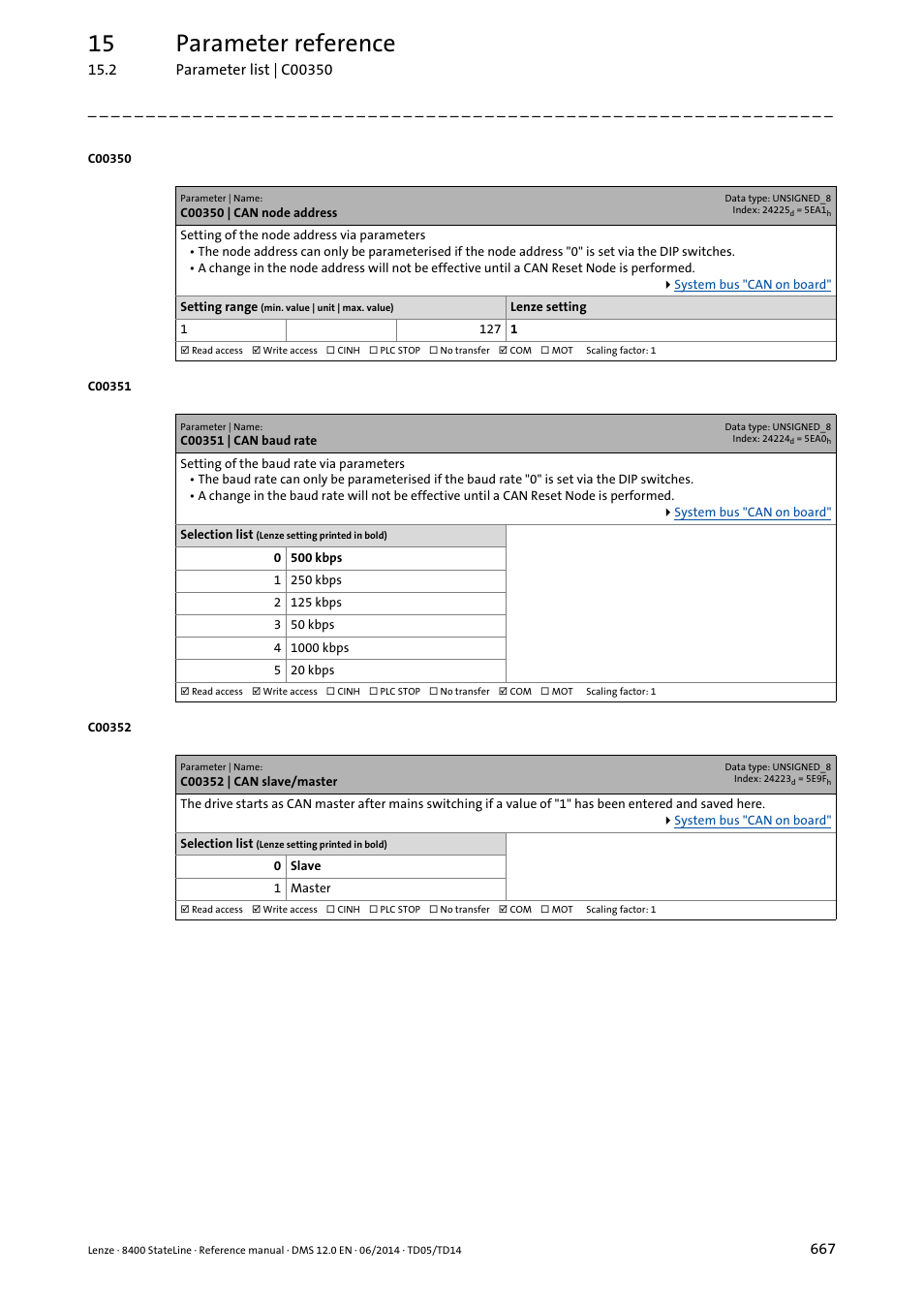 C00350 | can node address, C00351 | can baud rate, C00352 | can slave/master | Code, C00350, C00351, Or w, Ster in, C00352, Will | Lenze 8400 StateLine User Manual | Page 667 / 1030