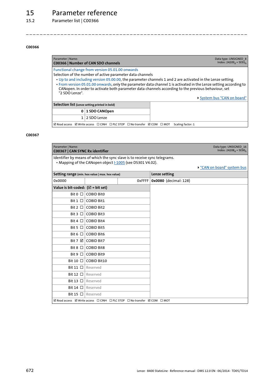 C00366 | number of can sdo channels, C00367 | can sync rx identifier, T in | C00366, C00367, Codes, 15 parameter reference | Lenze 8400 StateLine User Manual | Page 672 / 1030