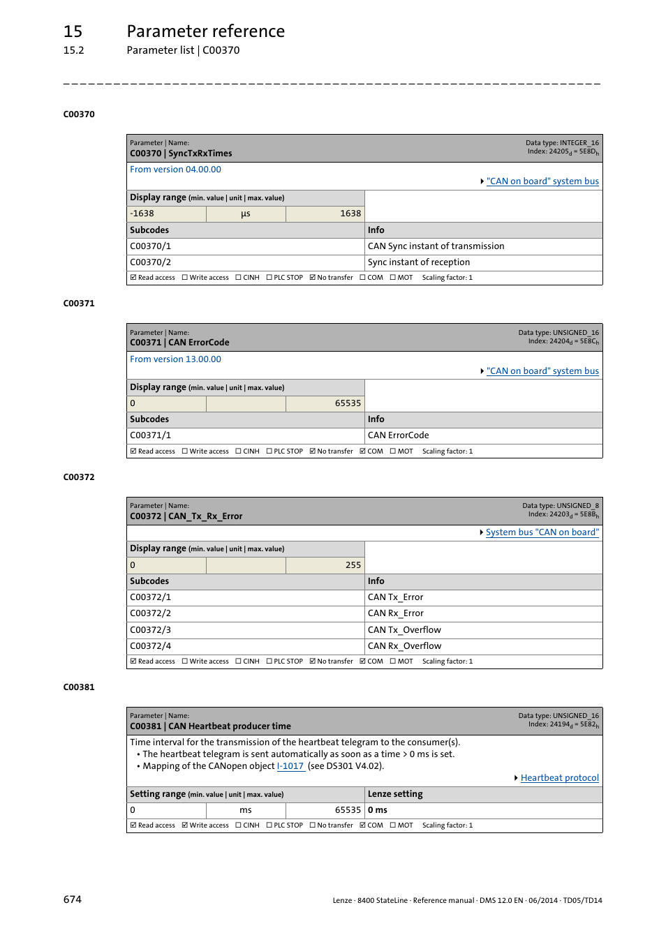 C00370 | synctxrxtimes, C00371 | can errorcode, C00372 | can_tx_rx_error | C00381 | can heartbeat producer time, C00372/1, C00372/2, C00381, To 10, C00370/1, C00370/2 | Lenze 8400 StateLine User Manual | Page 674 / 1030