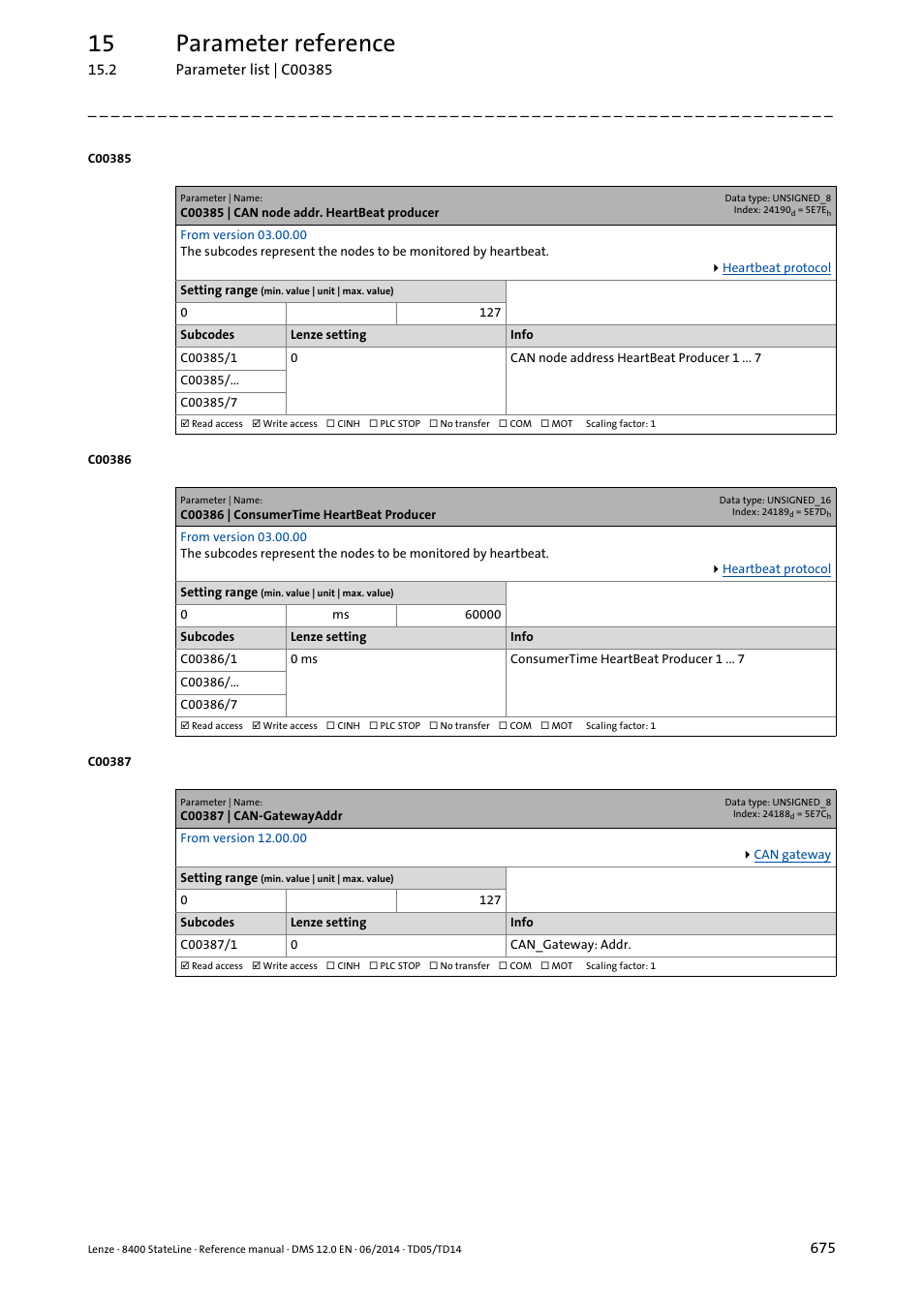 C00385 | can node addr. heartbeat producer, C00386 | consumertime heartbeat producer, C00387 | can-gatewayaddr | C00386/1...n, C00385/1...n, Cer in, C00385/1, C00386/1, C00385/x, C00386/x | Lenze 8400 StateLine User Manual | Page 675 / 1030