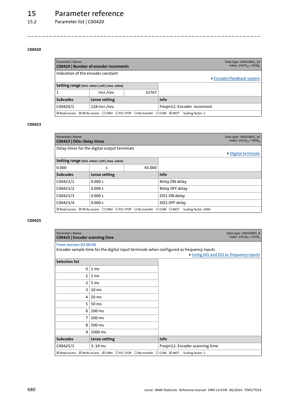 C00420 | number of encoder increments, C00423 | dox: delay times, C00425 | encoder scanning time | C00420, C00425, C00420/1, C00425/1, C00423/3, C00423/4, C00423/1 | Lenze 8400 StateLine User Manual | Page 680 / 1030