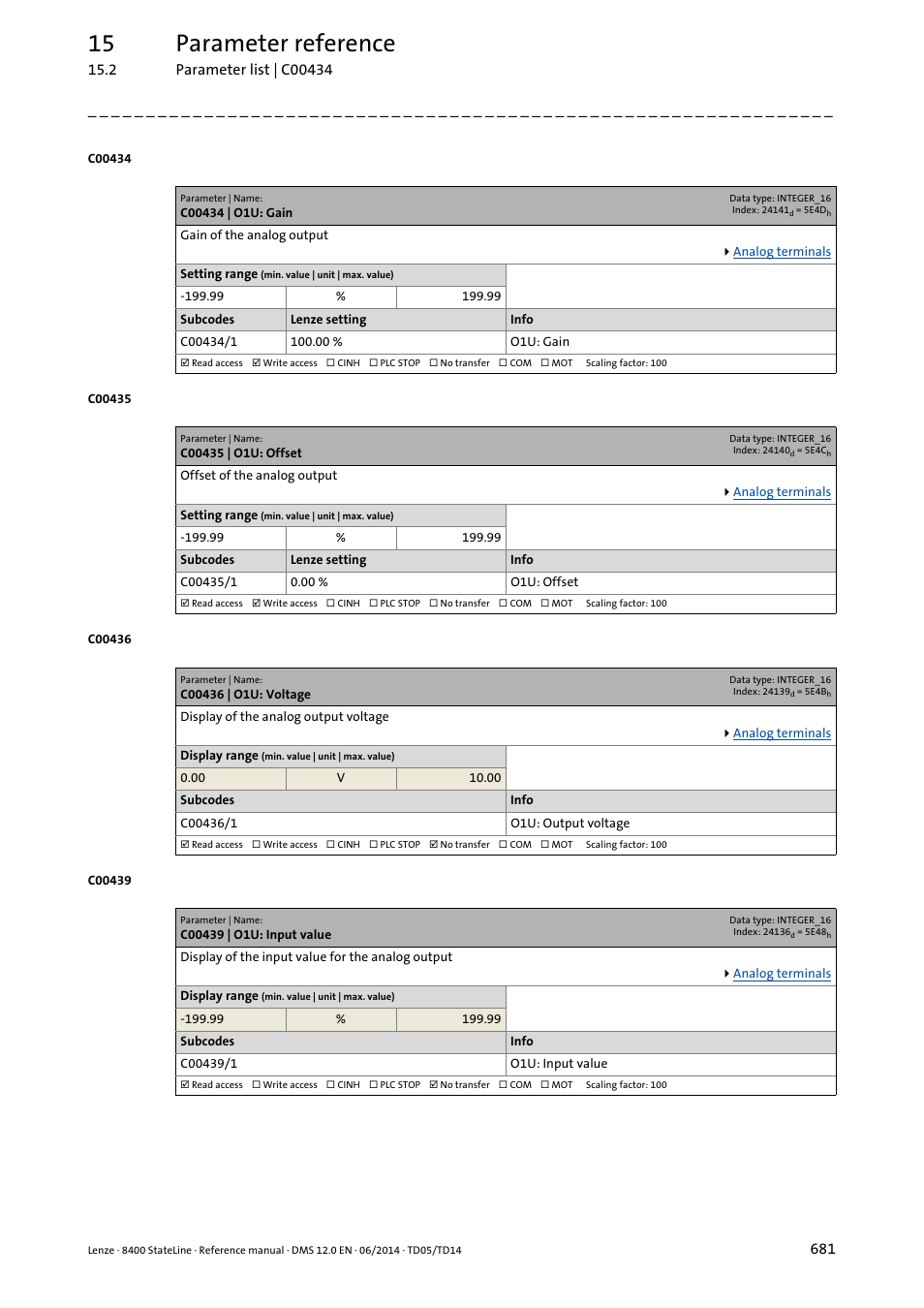 C00434 | o1u: gain, C00435 | o1u: offset, C00436 | o1u: voltage | C00439 | o1u: input value, C00439/1, C00436/1, 15 parameter reference | Lenze 8400 StateLine User Manual | Page 681 / 1030