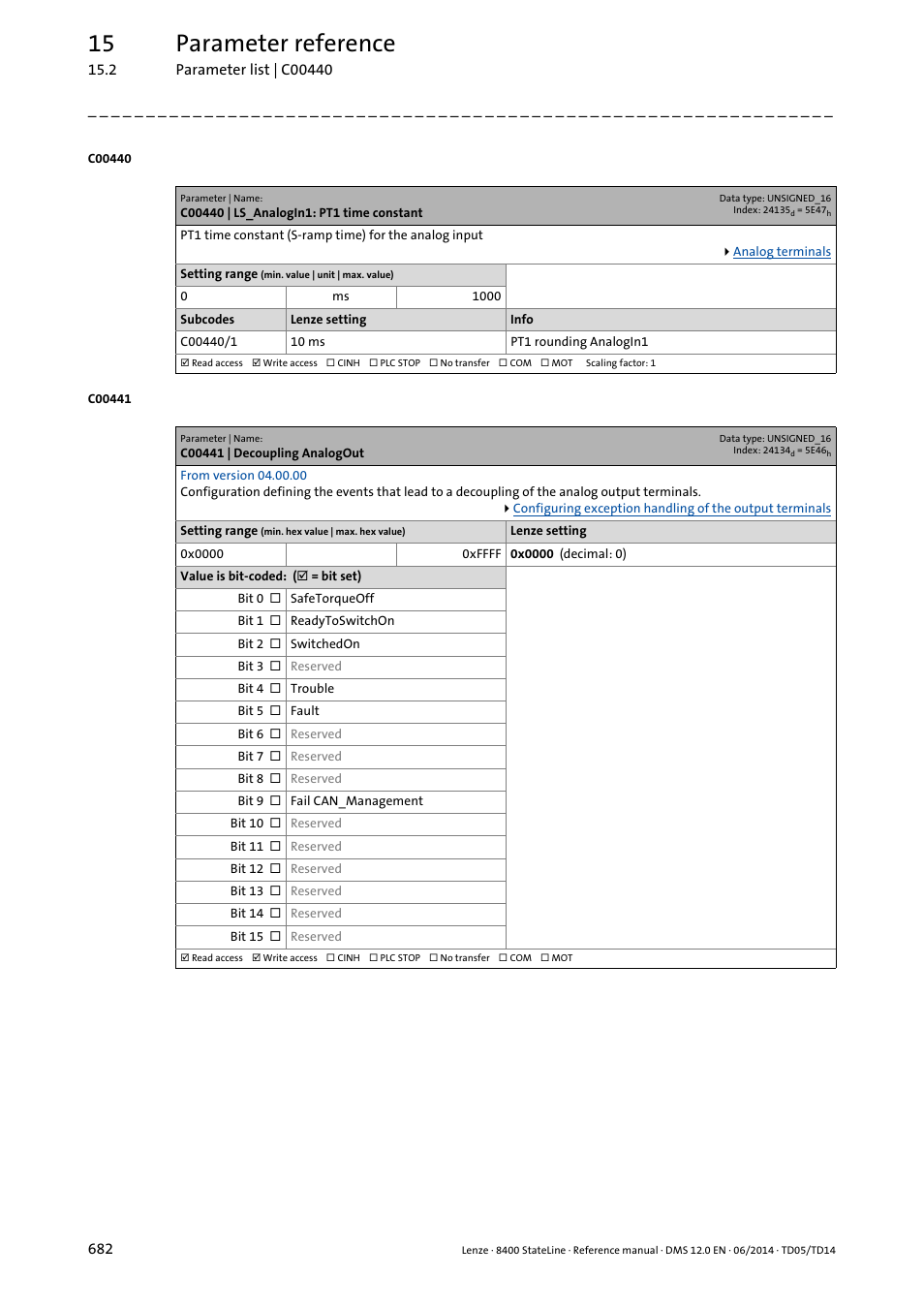 C00440 | ls_analogin1: pt1 time constant, C00441 | decoupling analogout, C00440/1 | C00441, 15 parameter reference | Lenze 8400 StateLine User Manual | Page 682 / 1030