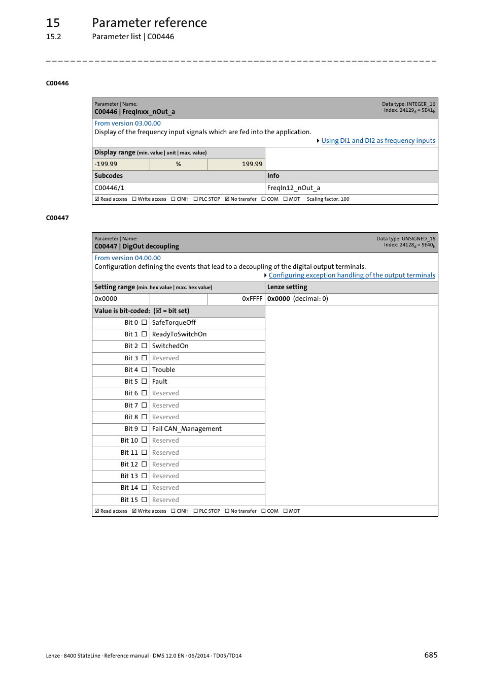 C00446 | freqinxx_nout_a, C00447 | digout decoupling, C00446/1 | C00447, For the digita, 15 parameter reference | Lenze 8400 StateLine User Manual | Page 685 / 1030