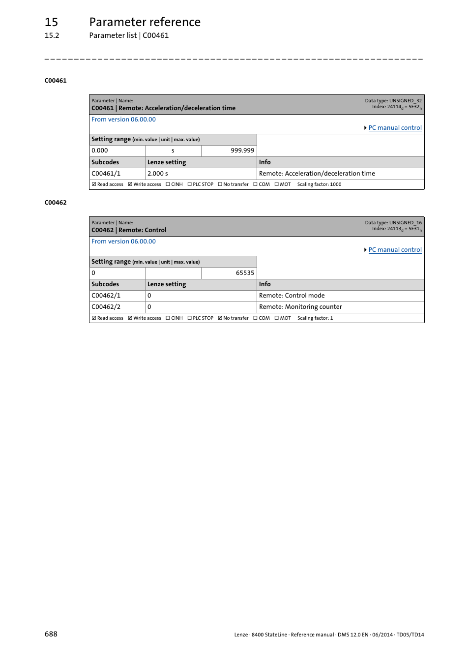 C00461 | remote: acceleration/deceleration time, C00462 | remote: control, 15 parameter reference | Lenze 8400 StateLine User Manual | Page 688 / 1030