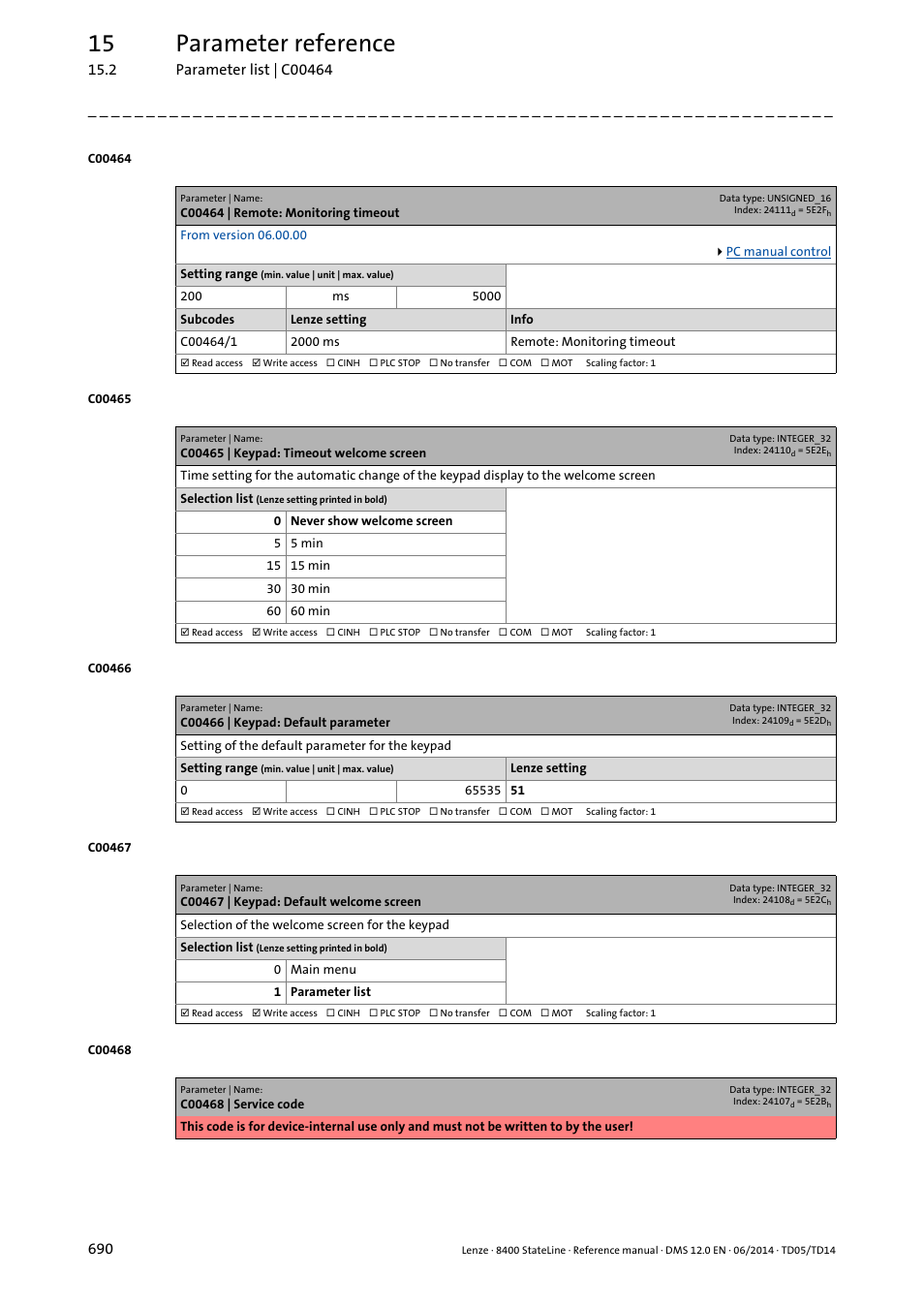 C00464 | remote: monitoring timeout, C00465 | keypad: timeout welcome screen, C00466 | keypad: default parameter | C00467 | keypad: default welcome screen, C00464/1, 15 parameter reference | Lenze 8400 StateLine User Manual | Page 690 / 1030