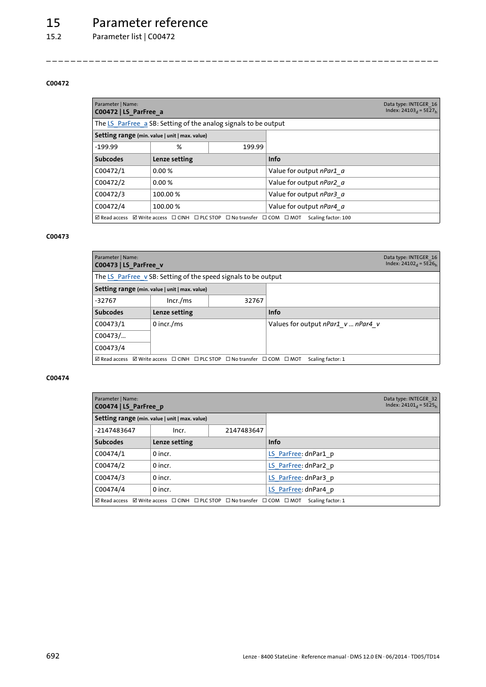 C00472 | ls_parfree_a, C00473 | ls_parfree_v, C00474 | ls_parfree_p | C00472/1, 15 parameter reference | Lenze 8400 StateLine User Manual | Page 692 / 1030