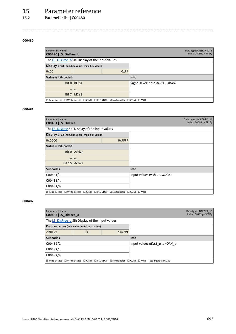 C00480 | ls_disfree_b, C00481 | ls_disfree, C00482 | ls_disfree_a | 15 parameter reference | Lenze 8400 StateLine User Manual | Page 693 / 1030