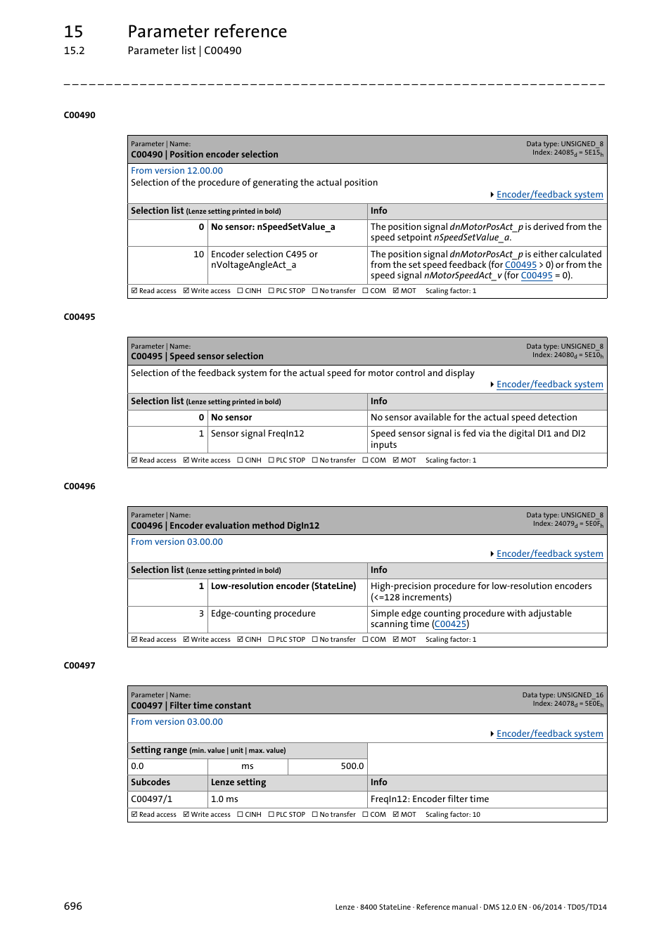 C00490 | position encoder selection, C00495 | speed sensor selection, C00496 | encoder evaluation method digin12 | C00497 | filter time constant, C00497, C00495, This setting is, C00497/1, C00496, C00490 | Lenze 8400 StateLine User Manual | Page 696 / 1030