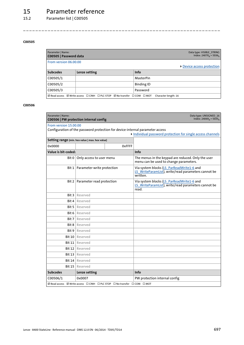 C00505 | password data, C00506 | pw protection internal config, C00505/3 | C00506/1, C00505/2, Ding binding id in, C00505/1, 15 parameter reference | Lenze 8400 StateLine User Manual | Page 697 / 1030