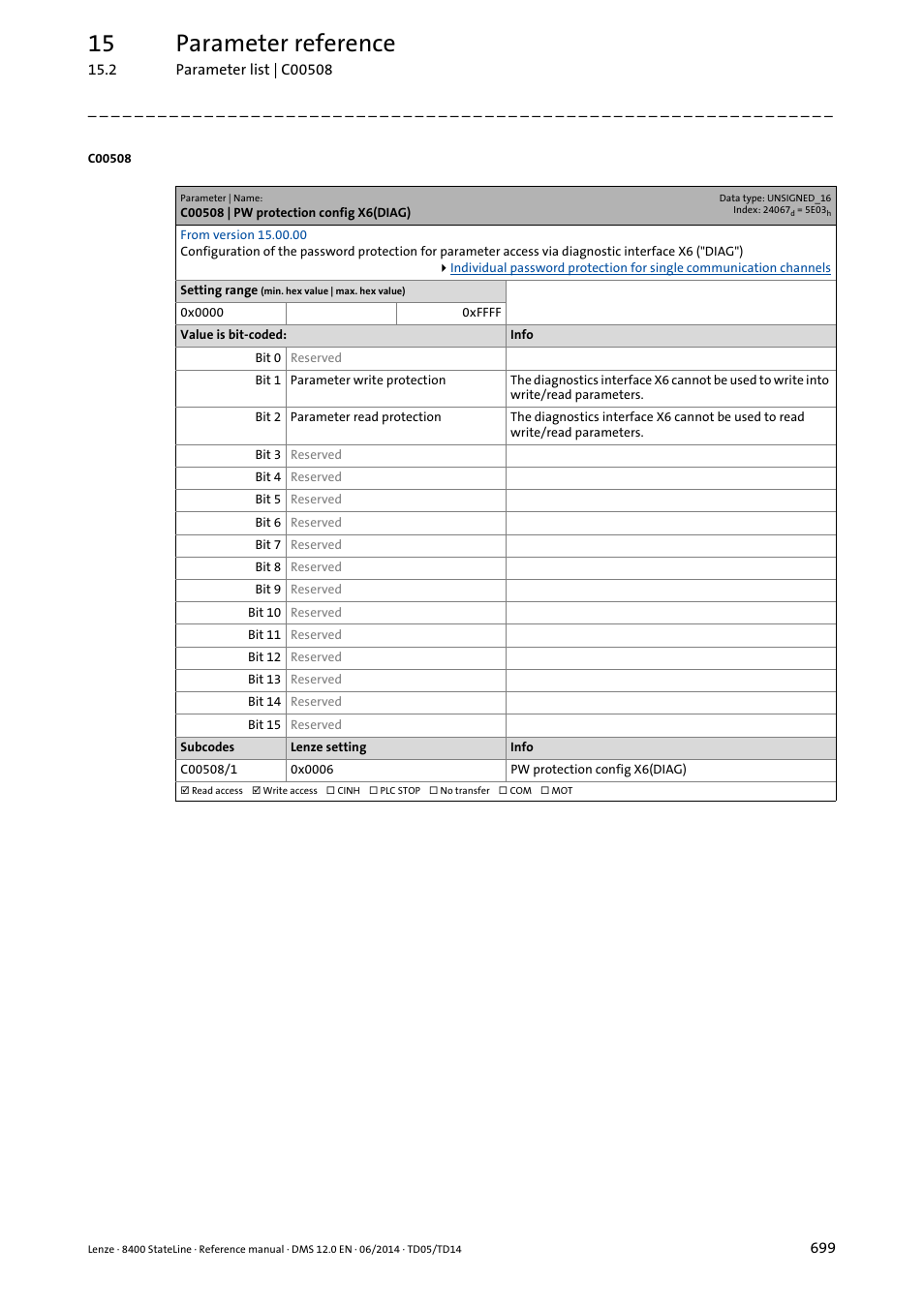 C00508 | pw protection config x6(diag), C00508/1, 15 parameter reference | Lenze 8400 StateLine User Manual | Page 699 / 1030