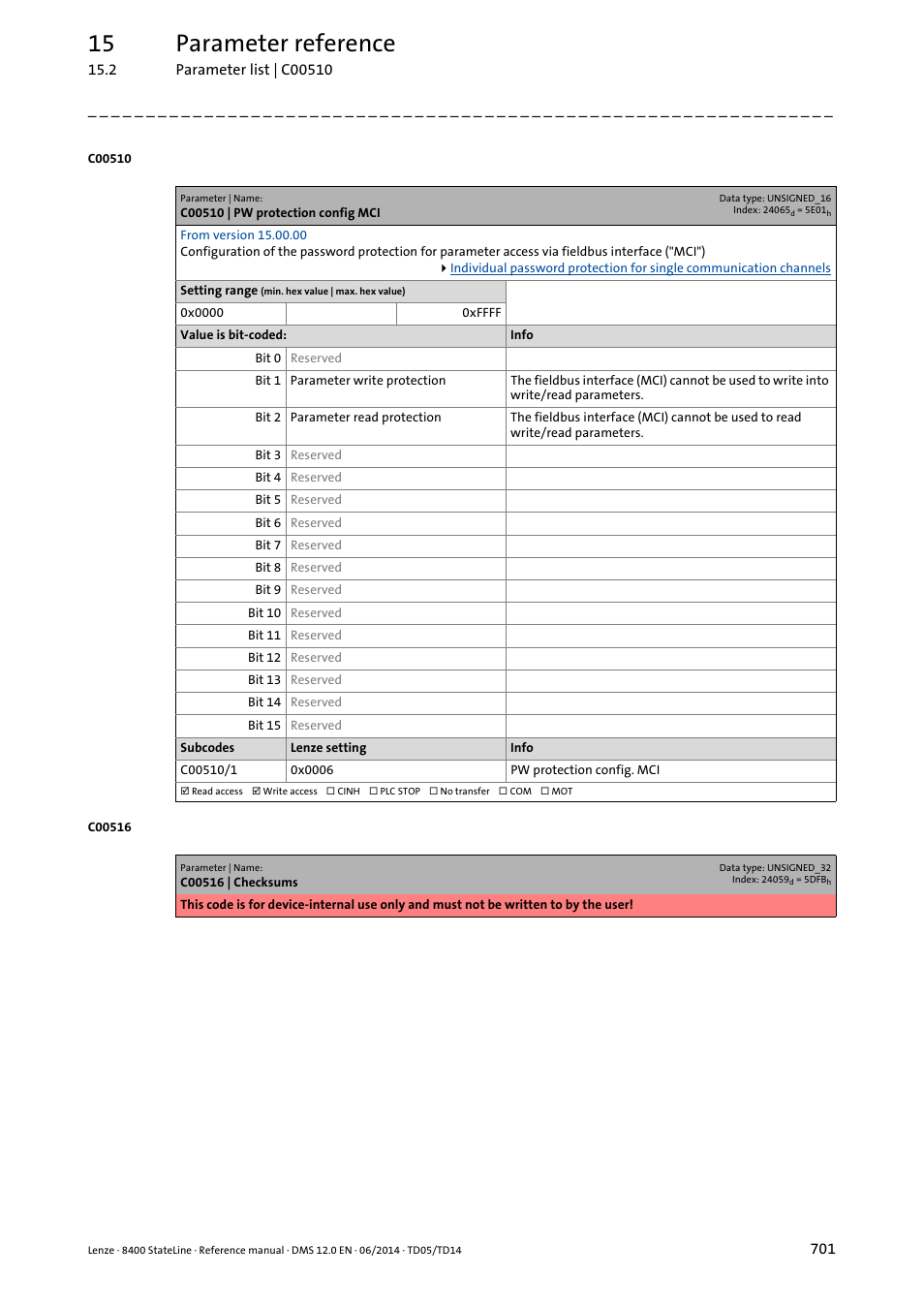 C00510 | pw protection config mci, C00510/1, 15 parameter reference | Lenze 8400 StateLine User Manual | Page 701 / 1030