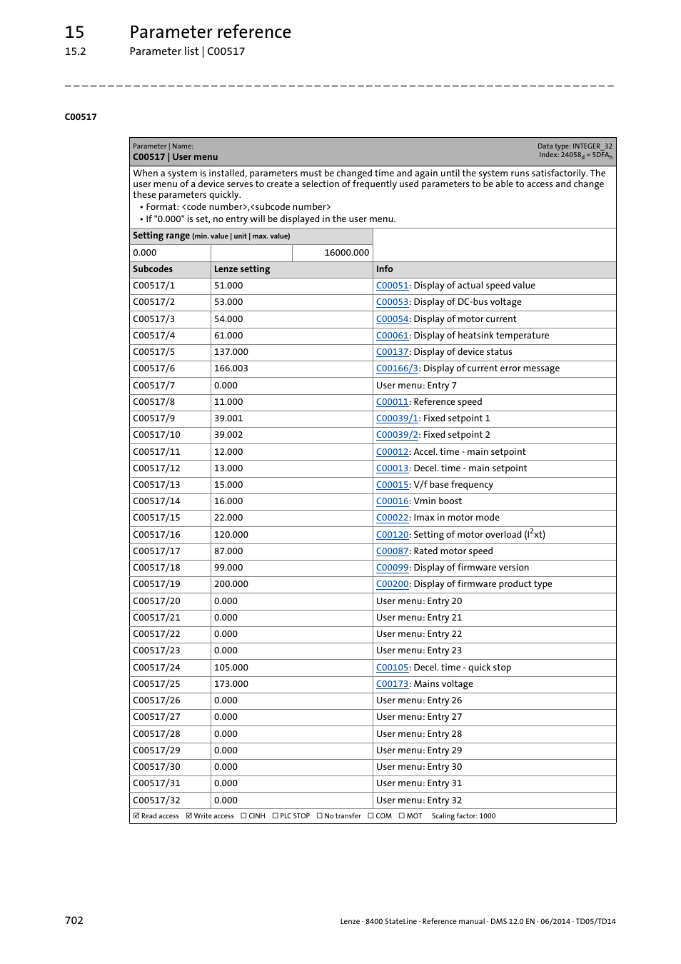 C00517 | user menu, C00517, 15 parameter reference | Lenze 8400 StateLine User Manual | Page 702 / 1030