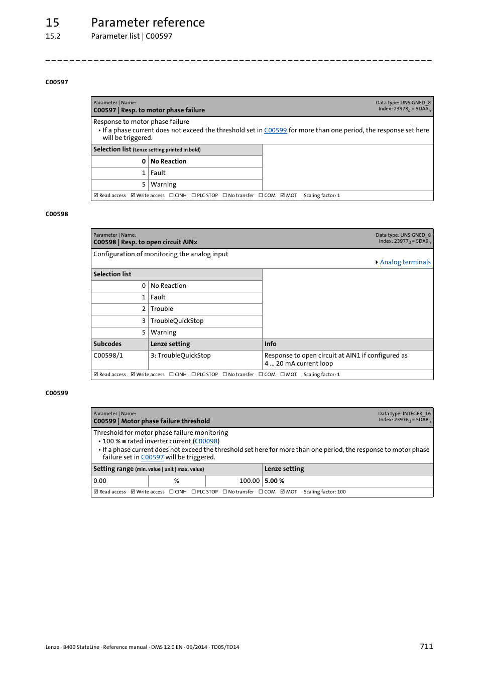 C00597 | resp. to motor phase failure, C00598 | resp. to open circuit ainx, C00599 | motor phase failure threshold | C00597, C00599, Will take place, N error response is set in, C00598/1, C00598, 15 parameter reference | Lenze 8400 StateLine User Manual | Page 711 / 1030