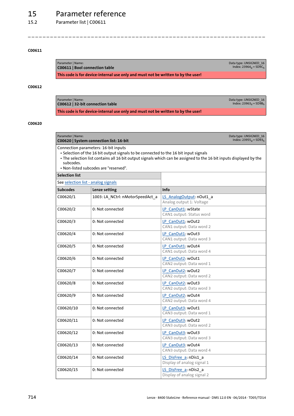 C00620 | system connection list: 16-bit, C00620, C00620/1 | 15 parameter reference | Lenze 8400 StateLine User Manual | Page 714 / 1030