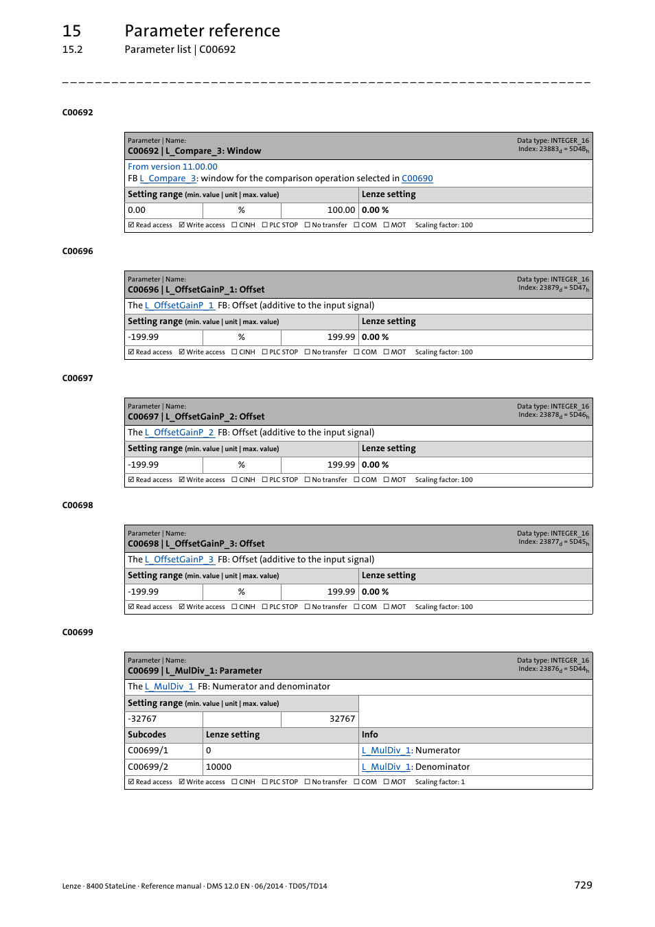 C00692 | l_compare_3: window, C00696 | l_offsetgainp_1: offset, C00697 | l_offsetgainp_2: offset | C00698 | l_offsetgainp_3: offset, C00699 | l_muldiv_1: parameter, C00696, C00697, Can be set in, C00698, T in | Lenze 8400 StateLine User Manual | Page 729 / 1030