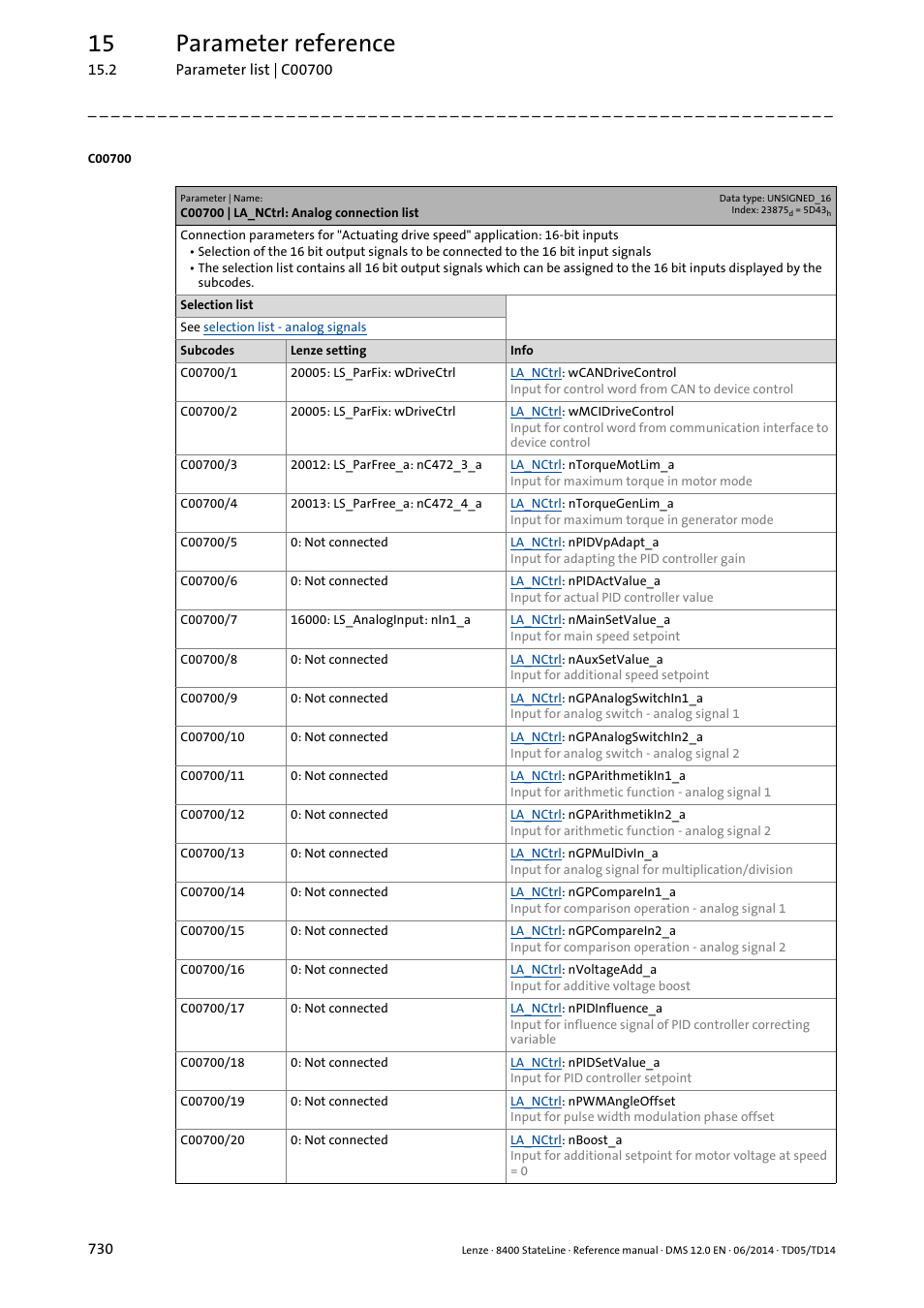 C00700 | la_nctrl: analog connection list, Uration parameter, C00700/x | C00700/1, 15 parameter reference | Lenze 8400 StateLine User Manual | Page 730 / 1030