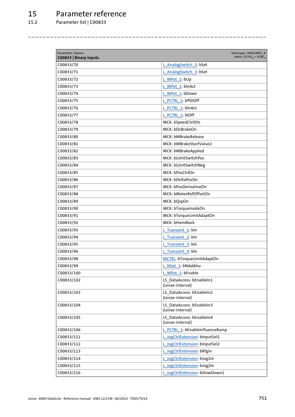 15 parameter reference | Lenze 8400 StateLine User Manual | Page 751 / 1030