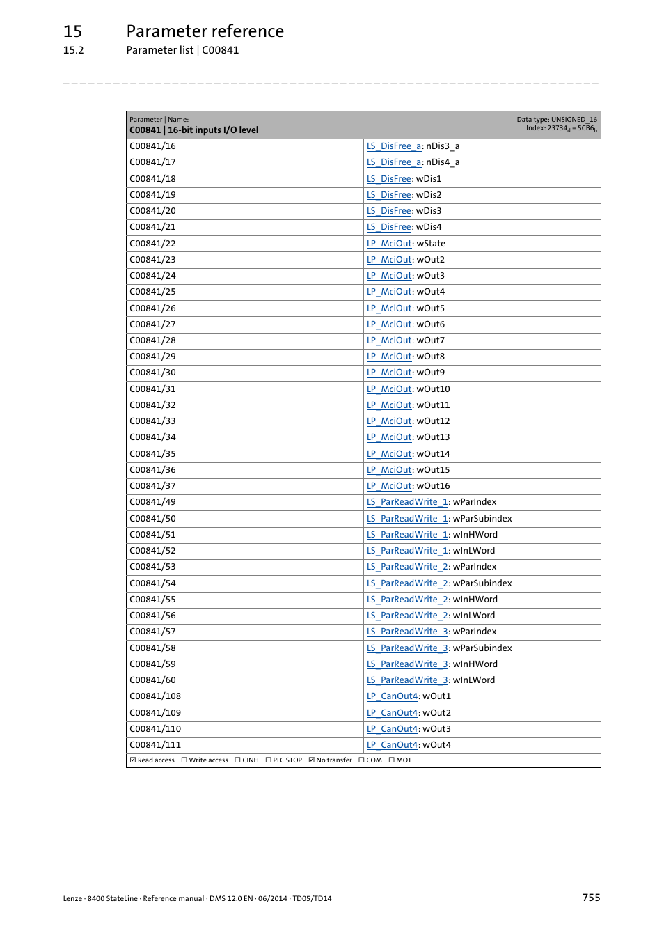 15 parameter reference | Lenze 8400 StateLine User Manual | Page 755 / 1030