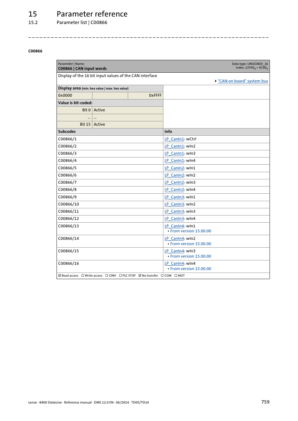 C00866 | can input words, C00866/1, C00866/2 | C00866/3, C00866/4, C00866/5, C00866/6, C00866/7, C00866/8, C00866/9 | Lenze 8400 StateLine User Manual | Page 759 / 1030
