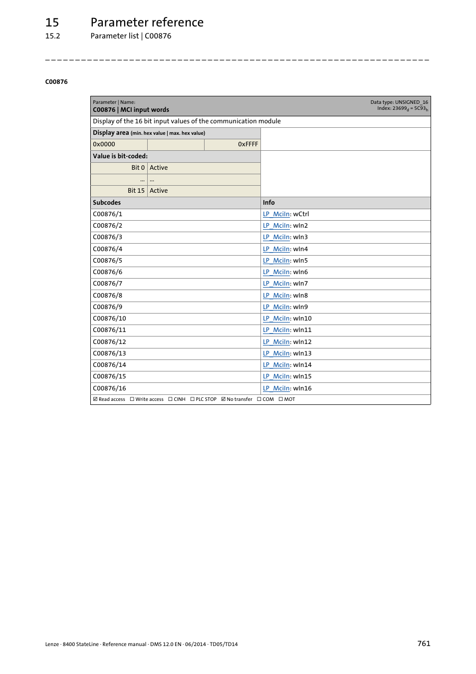 C00876 | mci input words, C00876/1, C00876/2 | 15 parameter reference | Lenze 8400 StateLine User Manual | Page 761 / 1030