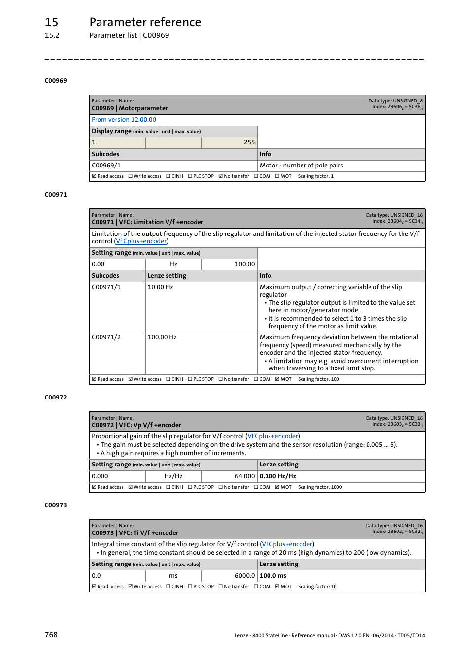 C00969 | motorparameter, C00971 | vfc: limitation v/f +encoder, C00972 | vfc: vp v/f +encoder | C00973 | vfc: ti v/f +encoder, C00969, Displays the set number of, Tor slip with, C00971, C00972, C00973 | Lenze 8400 StateLine User Manual | Page 768 / 1030
