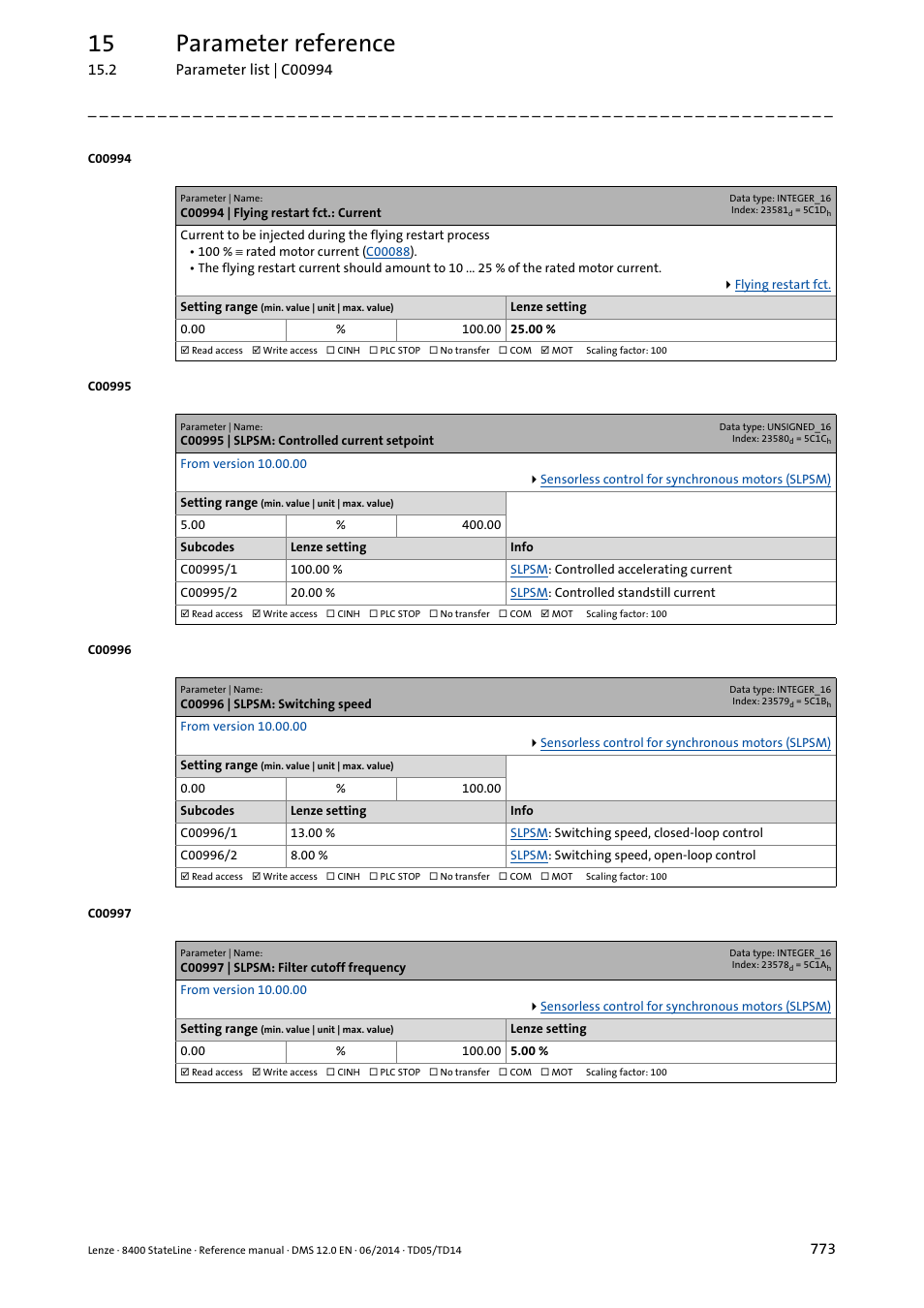 C00994 | flying restart fct.: current, C00995 | slpsm: controlled current setpoint, C00996 | slpsm: switching speed | C00997 | slpsm: filter cutoff frequency, C00995/1, C00995/2, C00996/1, C00996/2, In [%] with, Current in | Lenze 8400 StateLine User Manual | Page 773 / 1030