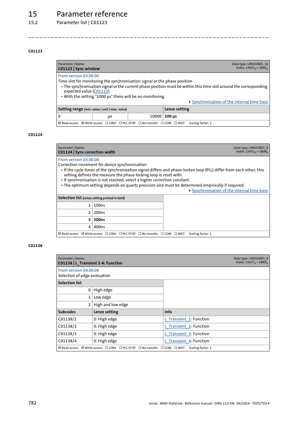 C01123 | sync window, C01124 | sync correction width, C01138 | l_transient 1-4: function | C01123, C01124, 15 parameter reference | Lenze 8400 StateLine User Manual | Page 782 / 1030