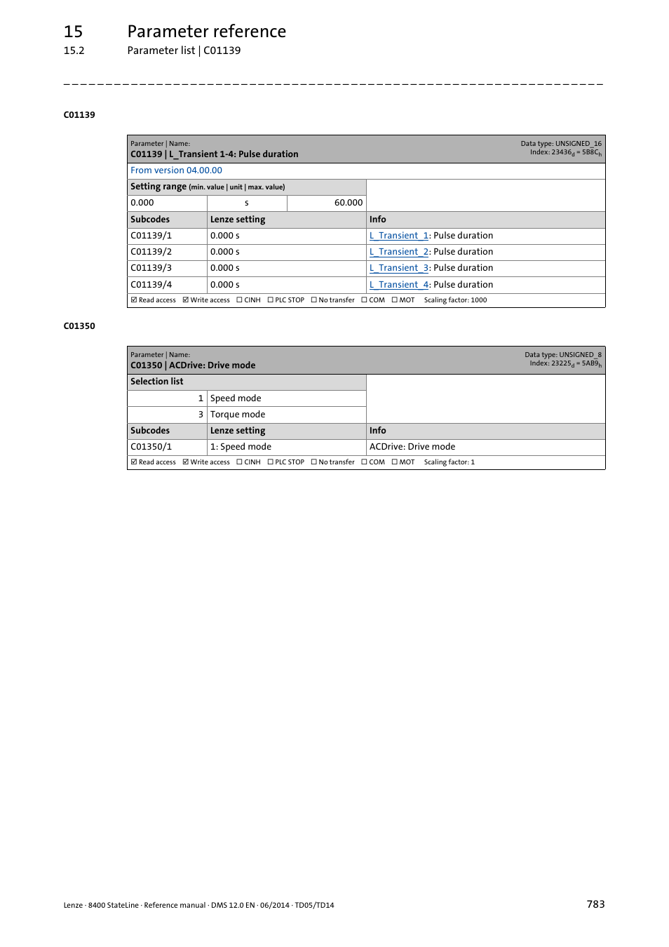 C01139 | l_transient 1-4: pulse duration, C01350 | acdrive: drive mode, C01350/1 | 15 parameter reference | Lenze 8400 StateLine User Manual | Page 783 / 1030