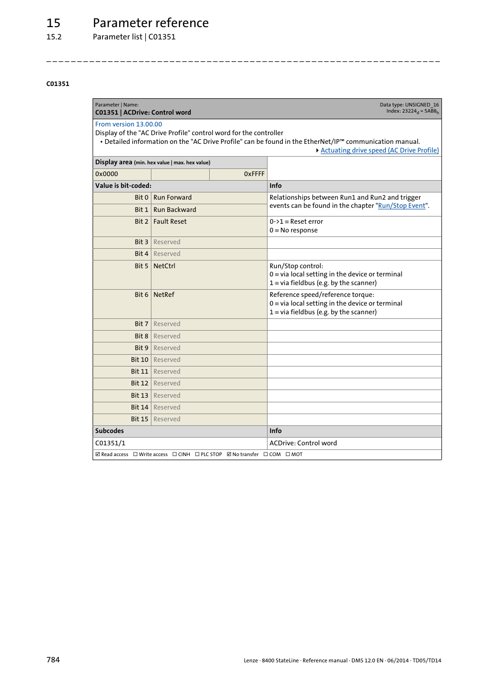 C01351 | acdrive: control word, C01351/1, 15 parameter reference | Lenze 8400 StateLine User Manual | Page 784 / 1030