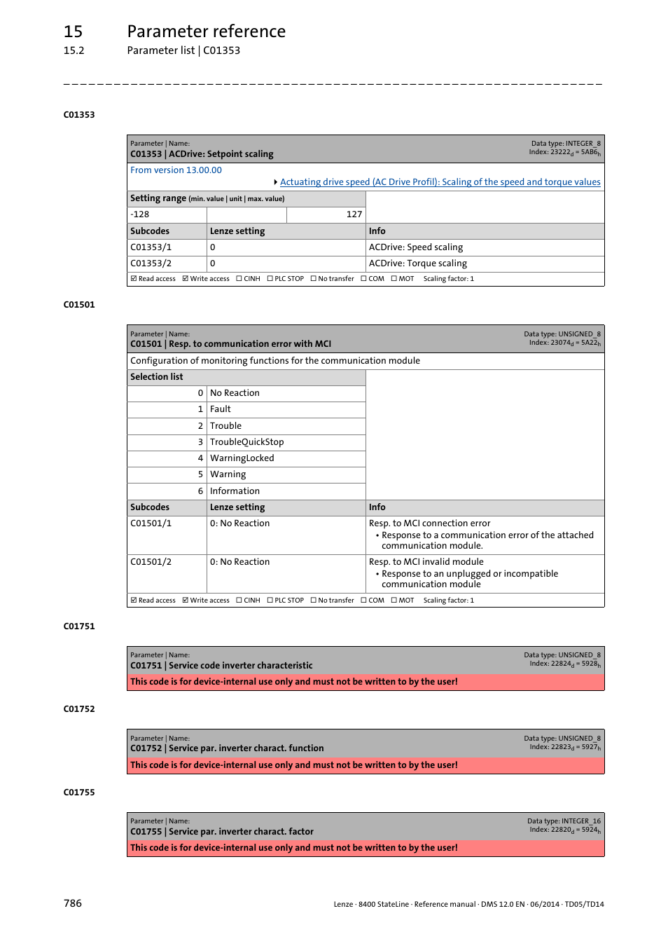 C01353 | acdrive: setpoint scaling, C01501 | resp. to communication error with mci, C01353/1 | Ac drive attri, C01353/2, C01501/1, C01501/2, 15 parameter reference | Lenze 8400 StateLine User Manual | Page 786 / 1030