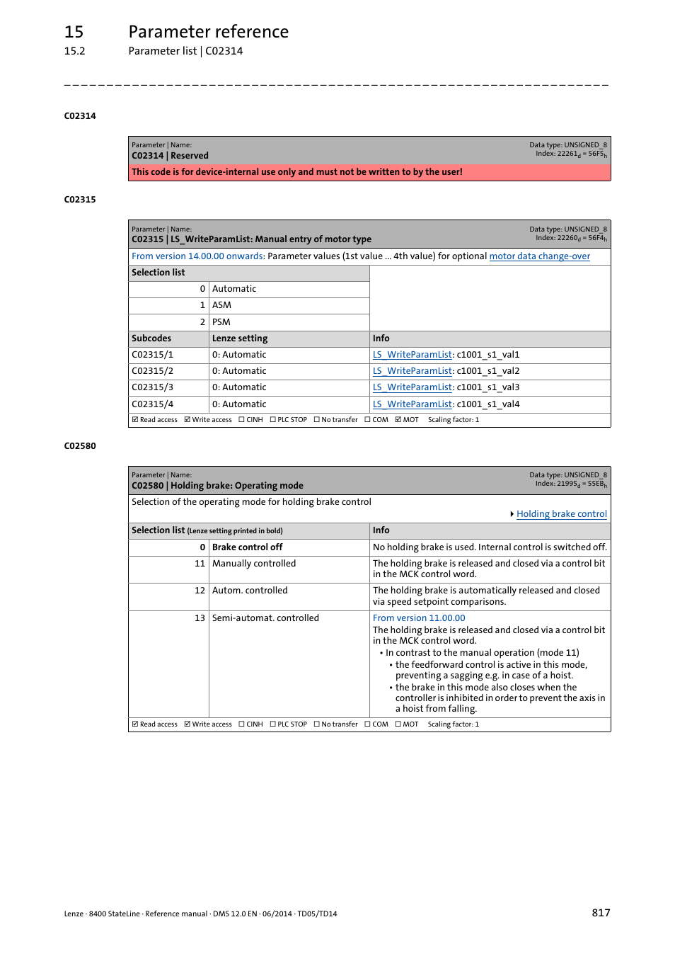 C02580 | holding brake: operating mode, C02580, C02315/1 | C02315/2, C02315/3, C02315/4, 15 parameter reference | Lenze 8400 StateLine User Manual | Page 817 / 1030