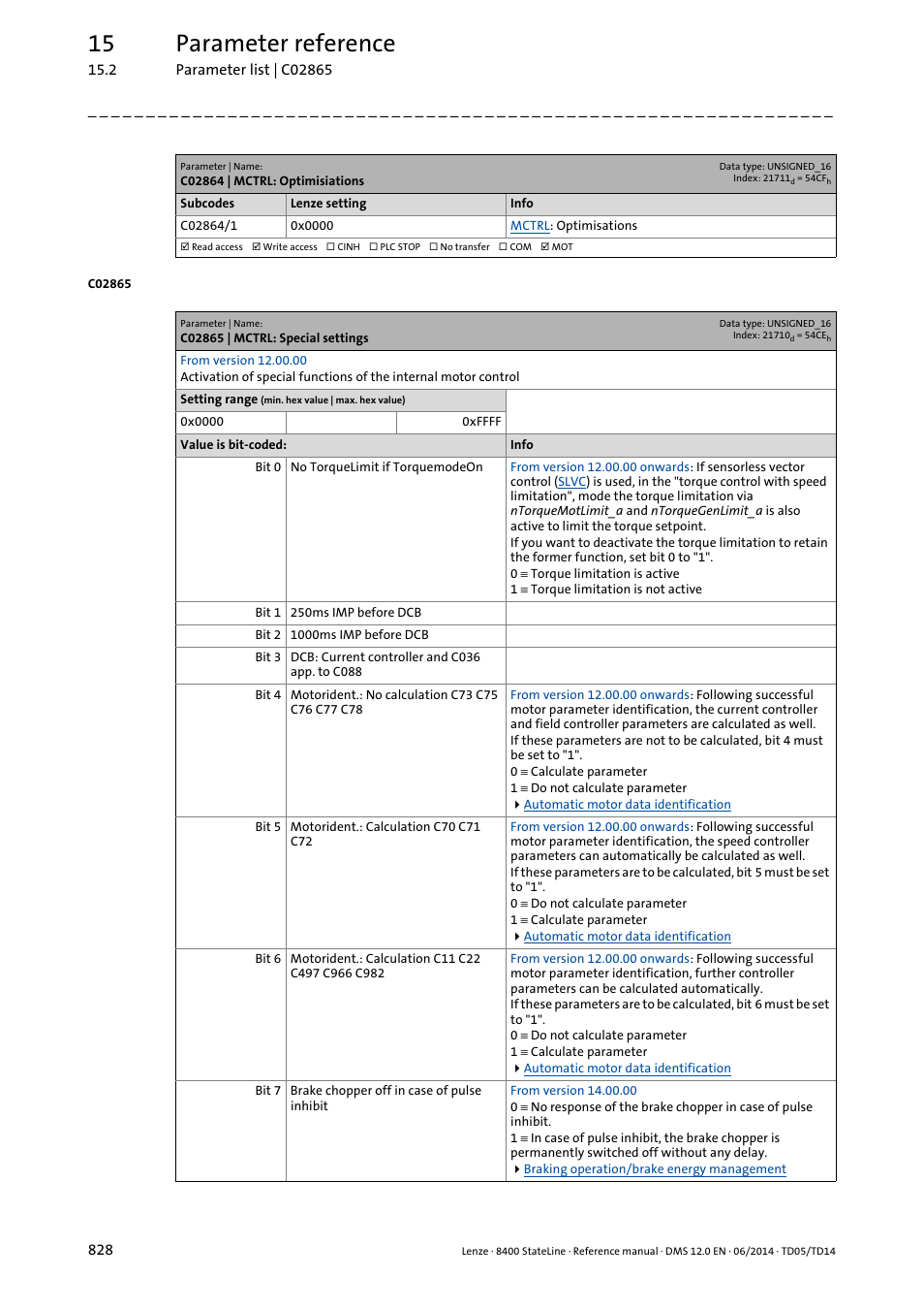 C02865 | mctrl: special settings, C02865/1, Bit 6 of | C02865, Has no effect on the, Must be set, C2865/1, 15 parameter reference | Lenze 8400 StateLine User Manual | Page 828 / 1030