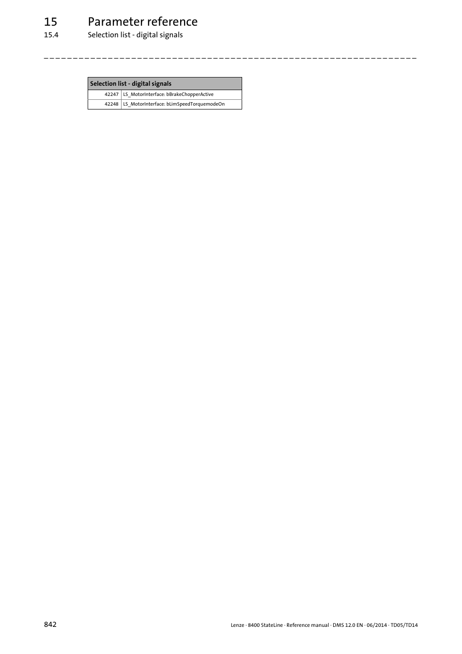 15 parameter reference | Lenze 8400 StateLine User Manual | Page 842 / 1030