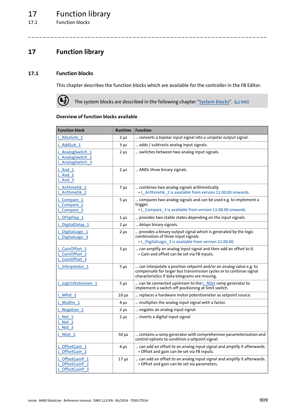 17 function library, 1 function blocks, Function library | Function blocks, Function, Library | Lenze 8400 StateLine User Manual | Page 909 / 1030