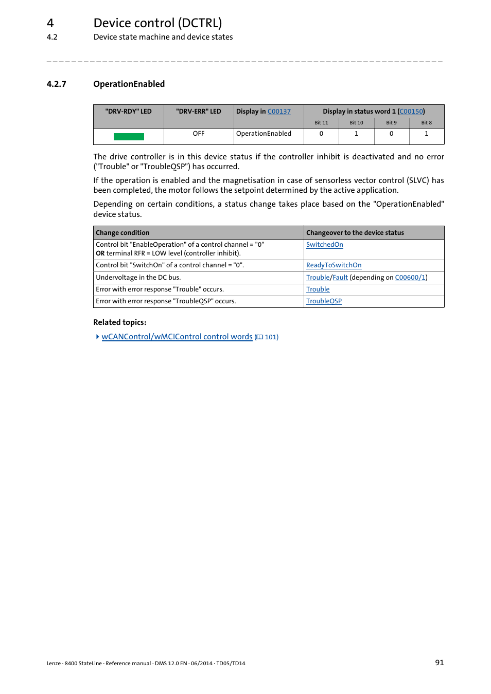 7 operationenabled, Operationenabled, Status | 4device control (dctrl) | Lenze 8400 StateLine User Manual | Page 91 / 1030