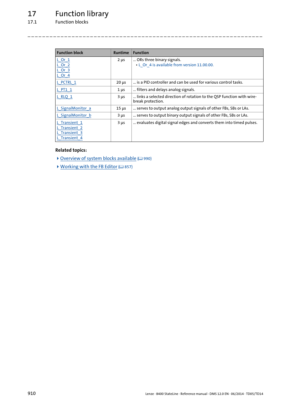 17 function library | Lenze 8400 StateLine User Manual | Page 910 / 1030