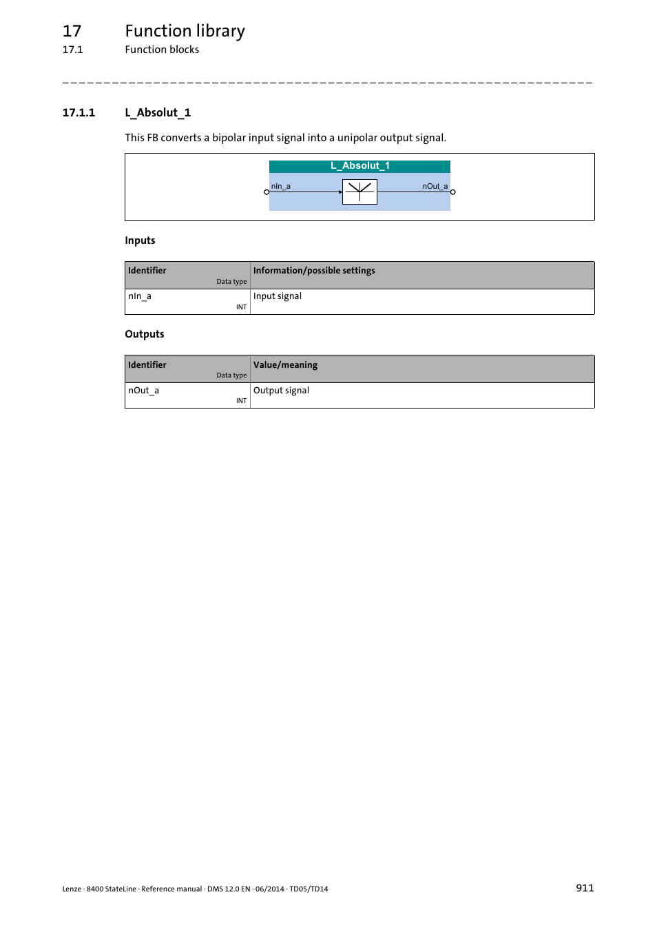 1 l_absolut_1, L_absolut_1, L_absolute_1 | 17 function library | Lenze 8400 StateLine User Manual | Page 911 / 1030