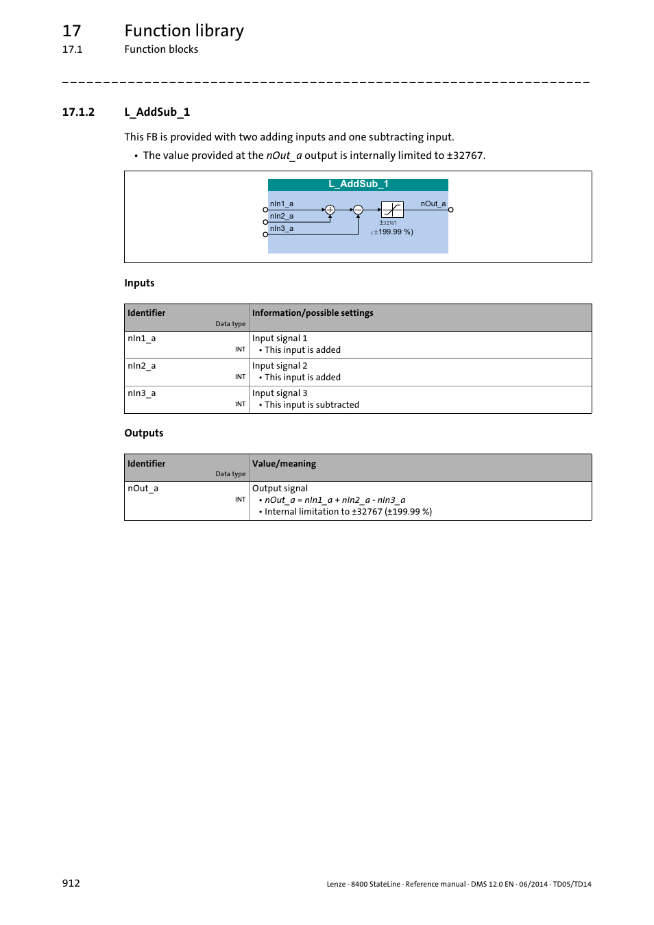 2 l_addsub_1, L_addsub_1, 17 function library | Lenze 8400 StateLine User Manual | Page 912 / 1030