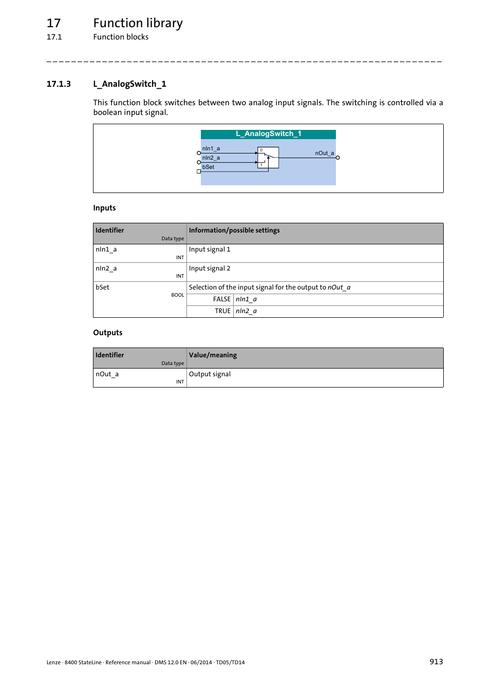 3 l_analogswitch_1, L_analogswitch_1, L_analogswitch | 17 function library | Lenze 8400 StateLine User Manual | Page 913 / 1030