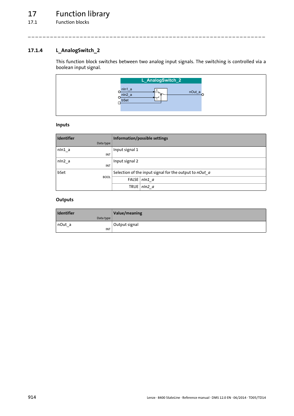 4 l_analogswitch_2, L_analogswitch_2, 17 function library | Lenze 8400 StateLine User Manual | Page 914 / 1030